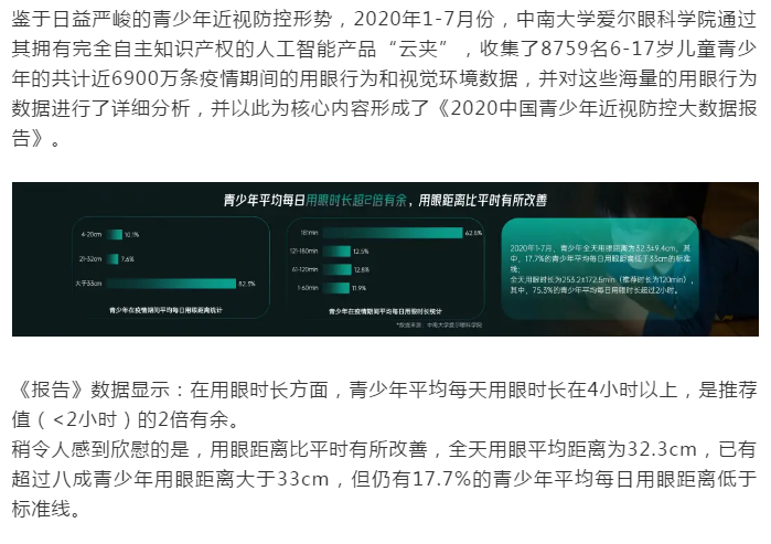 2020中国青少年近视防控大数据报告重磅发布插图(2)