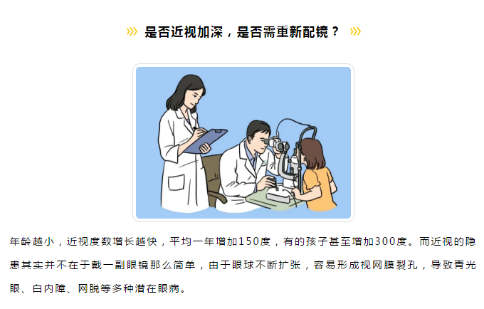 开学前为什么一定要检查视力？插图(2)