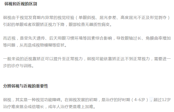 弱视？近视？你还在傻傻分不清楚？插图(1)