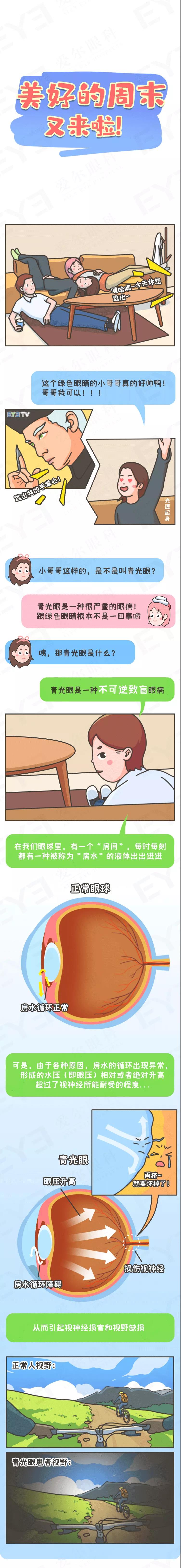 皮皮有约：这个眼病不只视力下降，还会终身失明插图(1)