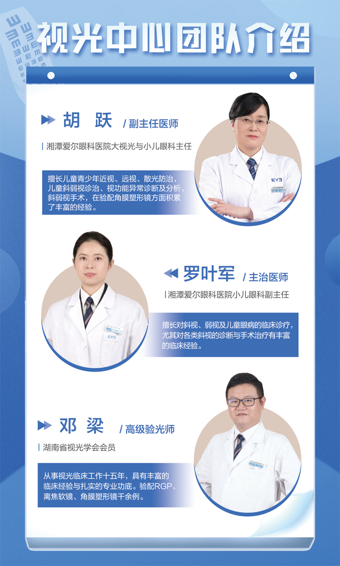 湘潭爱尔眼科近视防控名师大讲堂圆满结束，青少年近视防控门诊正插图(7)