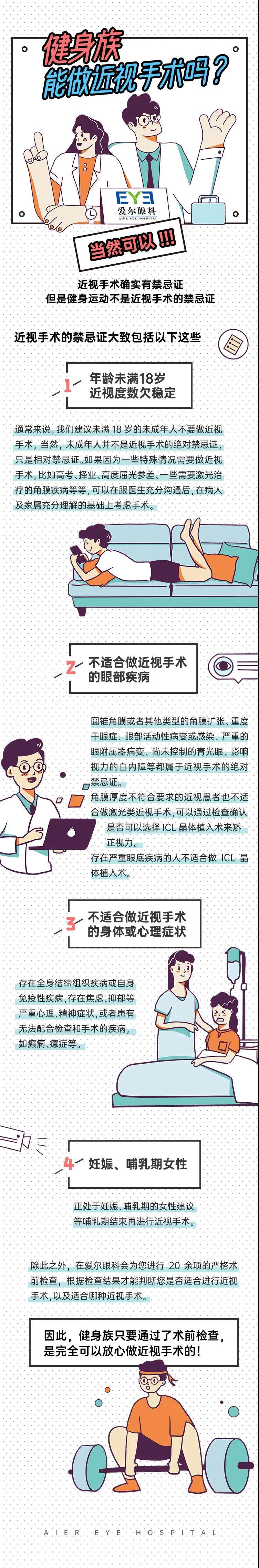 健身族能做近视手术吗？插图(1)