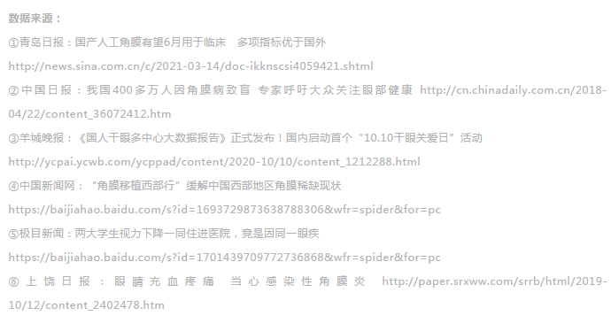 海内外专家共同论道，首届角膜及眼表国际论坛隆重开幕插图(13)