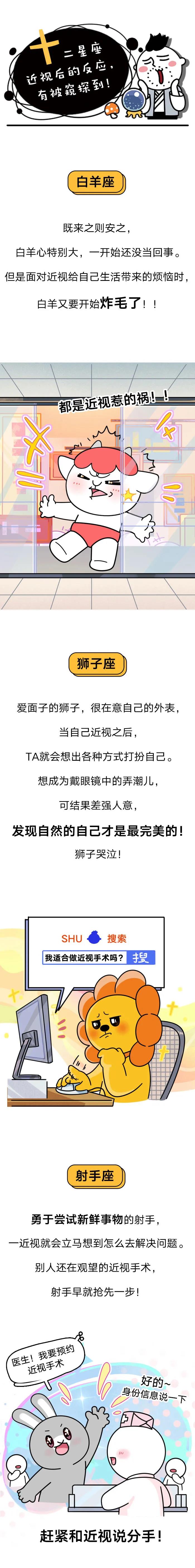 哪个星座更热衷做近视手术？大数据告诉你！插图(1)