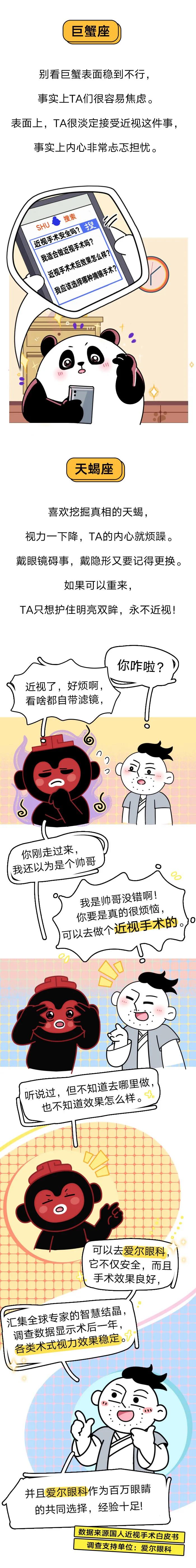 哪个星座更热衷做近视手术？大数据告诉你！插图(4)