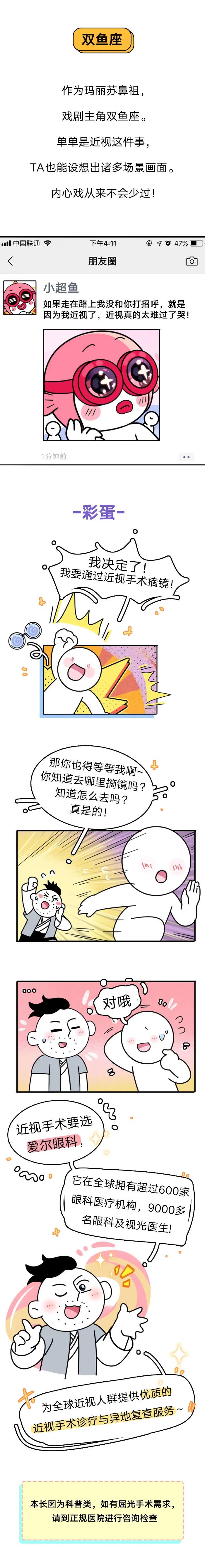 哪个星座更热衷做近视手术？大数据告诉你！插图(5)