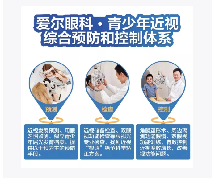 开学视力不掉队，这份开学眼健康指南请收藏插图(6)