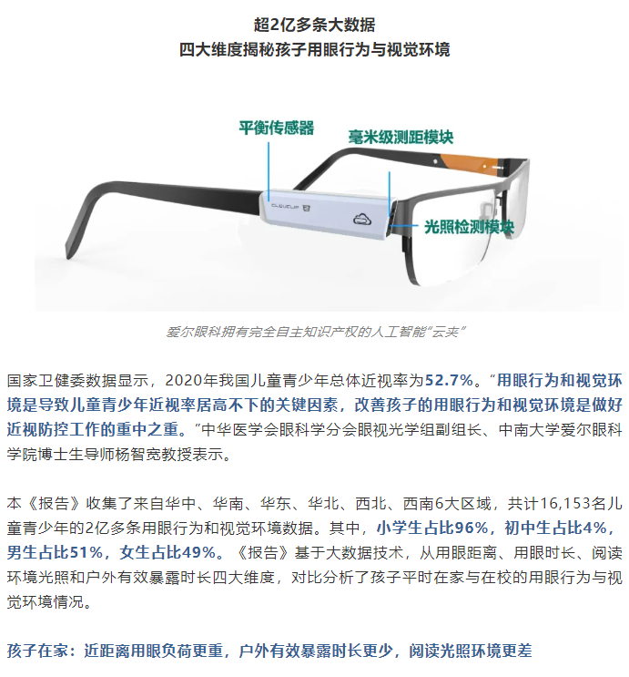 《2021年全国儿童青少年在校与在家用眼行为及视觉环境报告》发布插图(2)