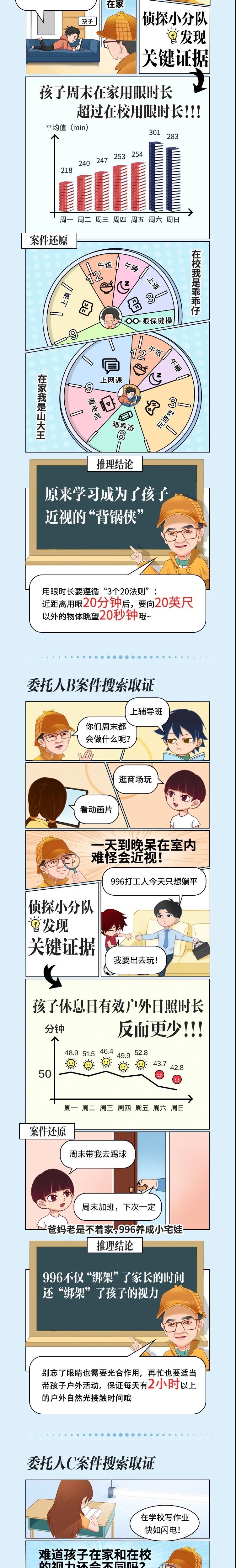 【爱尔近视侦探社】揭露孩子近视“真凶”！插图(3)
