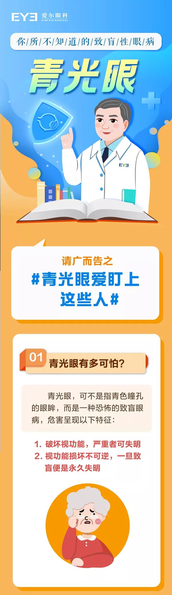 这5类人，是致盲眼病高危人群！插图(1)
