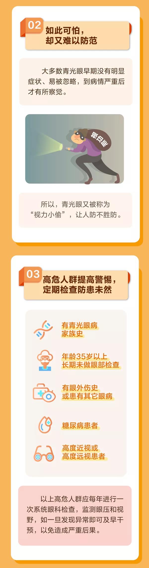 这5类人，是致盲眼病高危人群！插图(2)