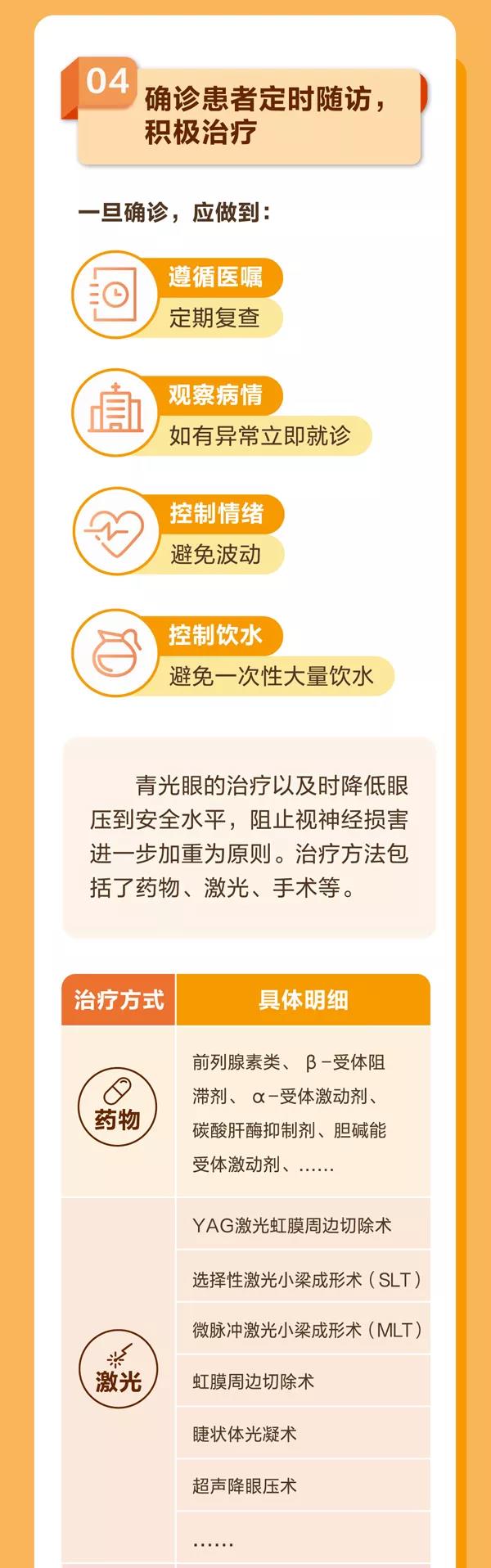 这5类人，是致盲眼病高危人群！插图(3)