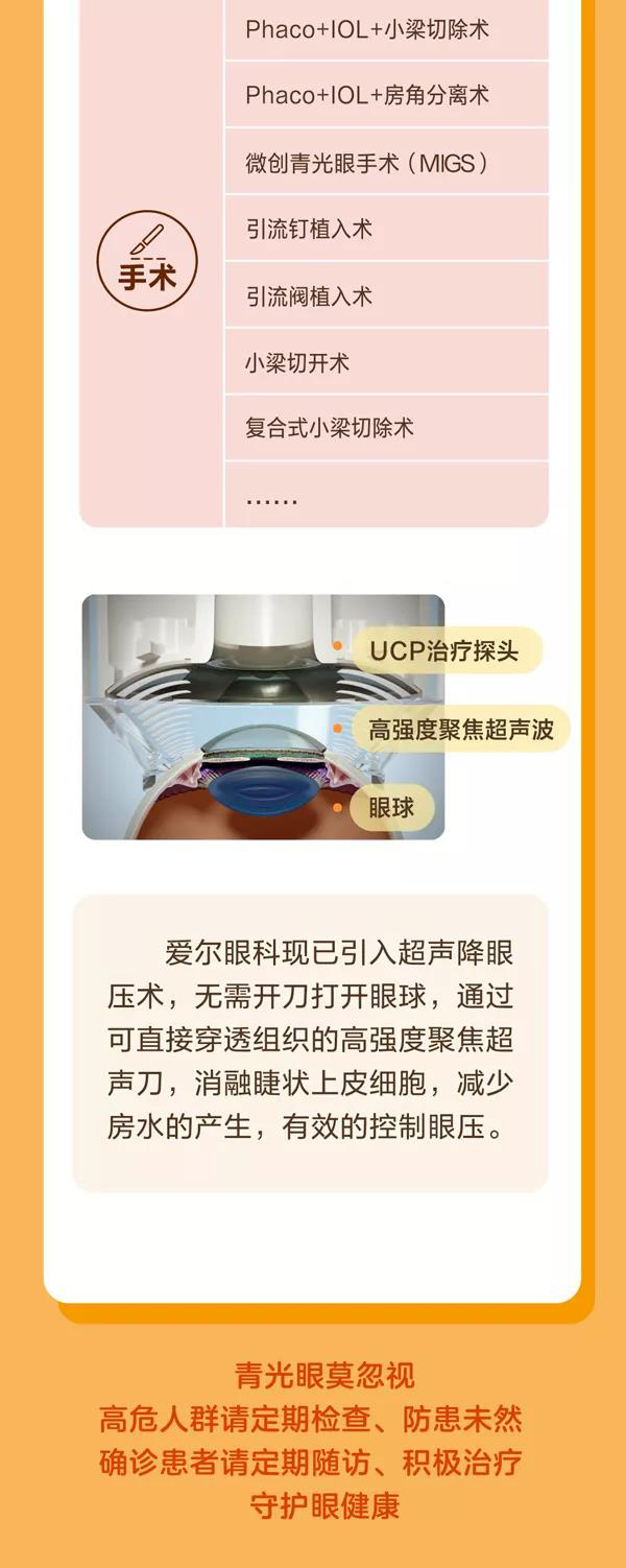 这5类人，是致盲眼病高危人群！插图(4)