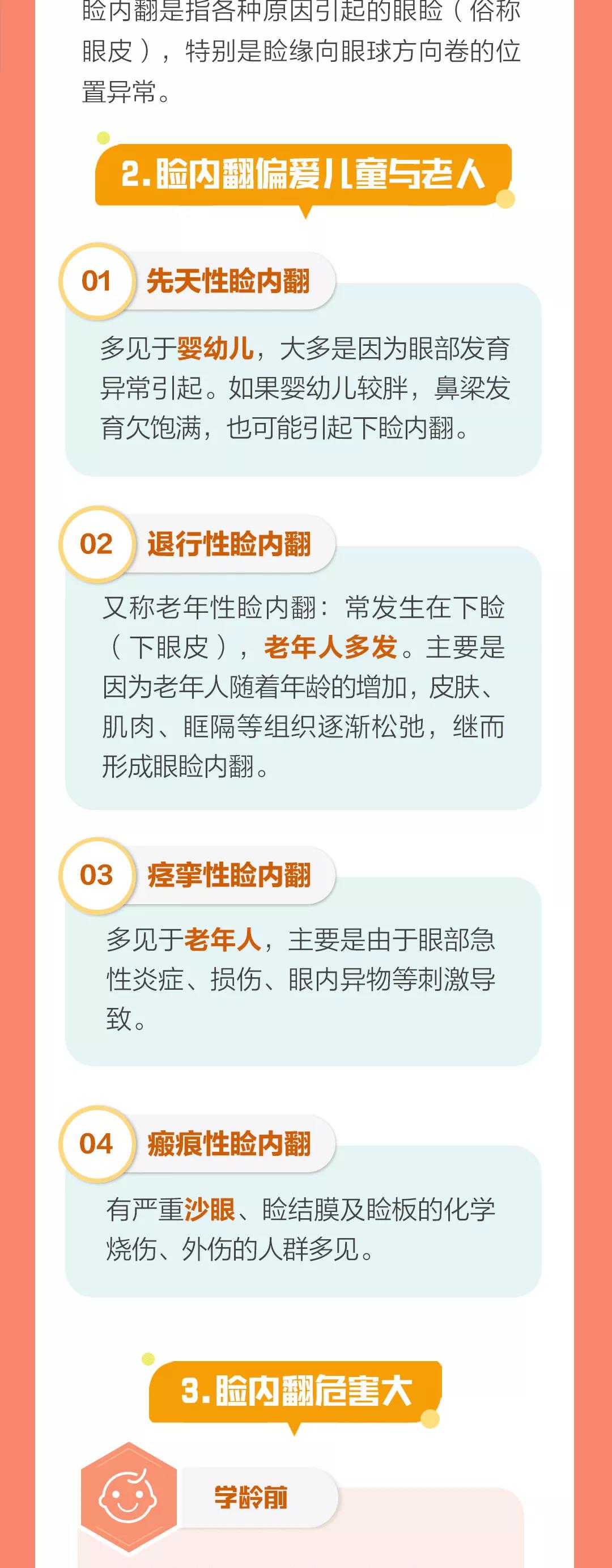 眼皮往眼睛内卷是个什么病？睑内翻！插图(1)