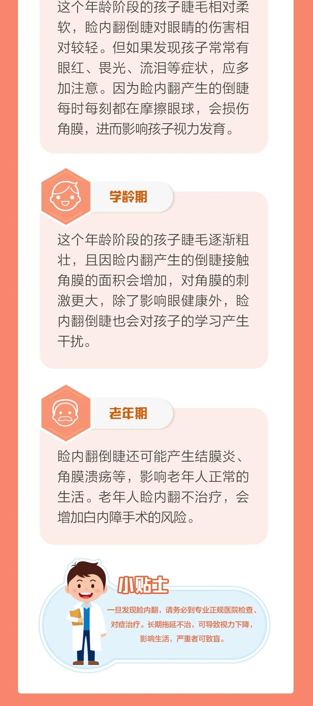 眼皮往眼睛内卷是个什么病？睑内翻！插图(2)