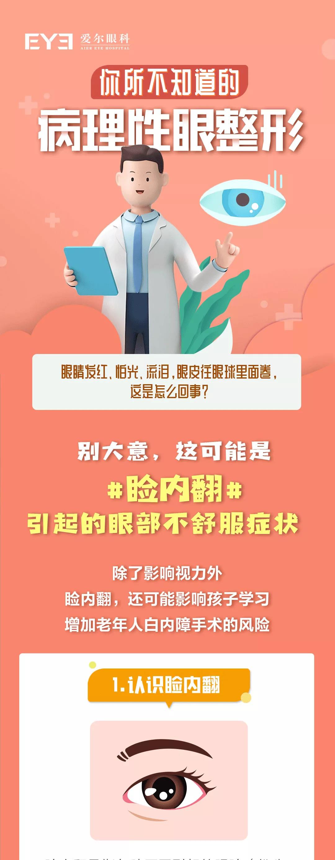 眼皮往眼睛内卷是个什么病？睑内翻！插图