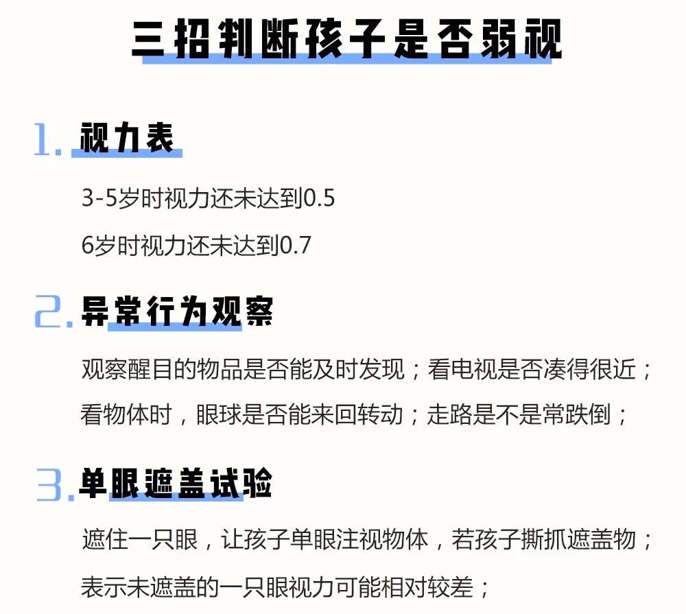 儿童有斜弱视怎么办？视觉训练必不可少!插图