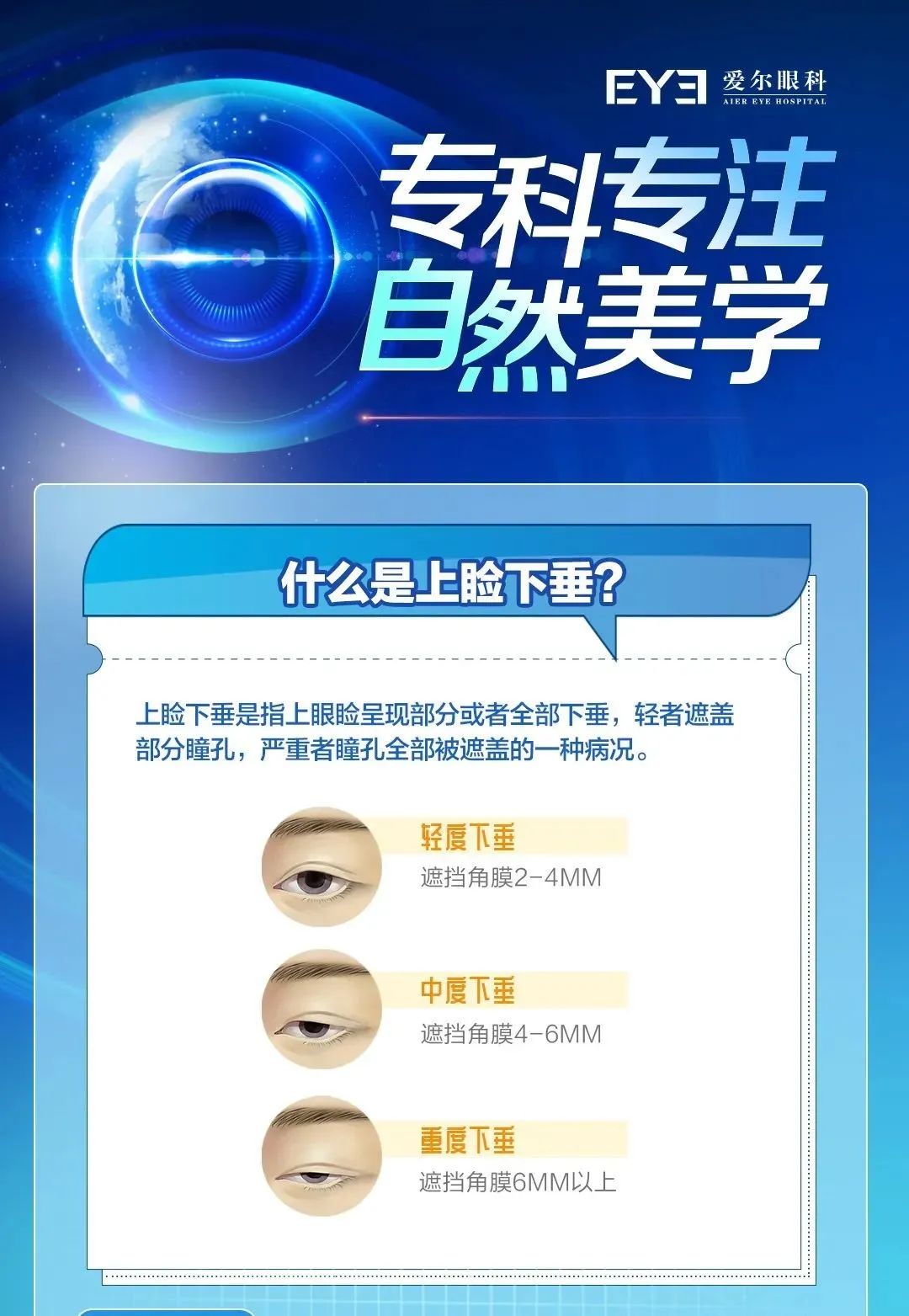眼皮总是抬不起来，真的是一种病！