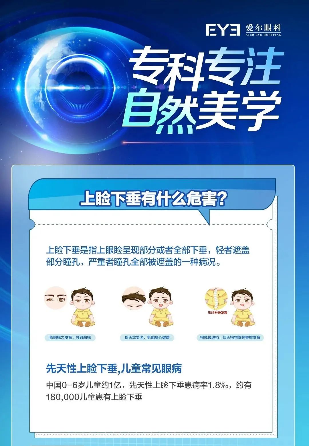 眼皮总是抬不起来，真的是一种病！