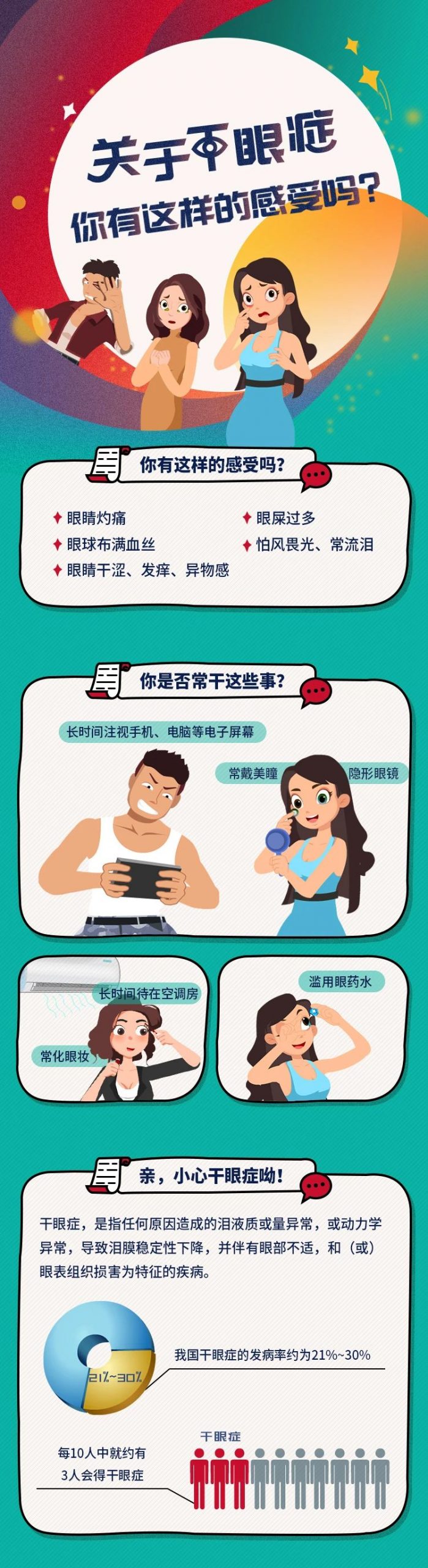 热敷、按摩一次性搞定!种草干眼治疗黑科技——LipiFlow!