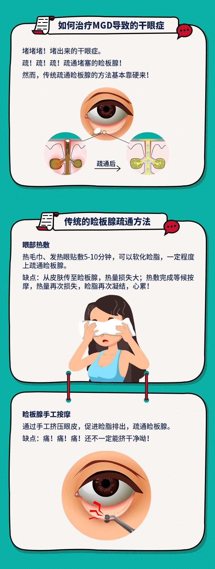热敷、按摩一次性搞定!种草干眼治疗黑科技——LipiFlow!