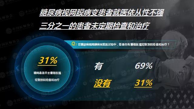 每位糖友都可能有的致盲性眼病，糖尿病患病5年后将迎来高发期