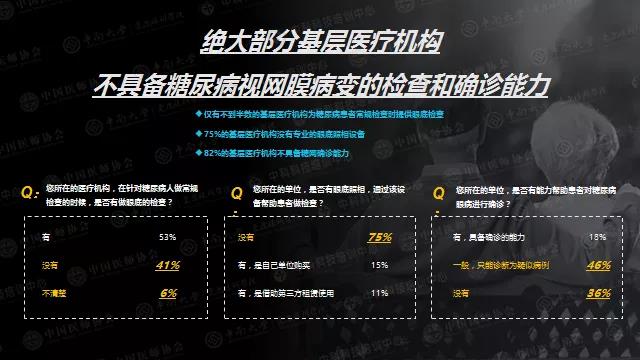 每位糖友都可能有的致盲性眼病，糖尿病患病5年后将迎来高发期