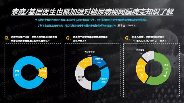 每位糖友都可能有的致盲性眼病，糖尿病患病5年后将迎来高发期