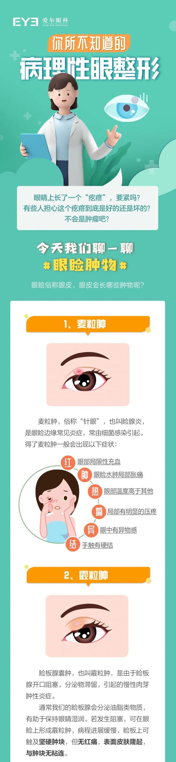 眼睛长了个“疙瘩”，不会是肿瘤吧？！插图
