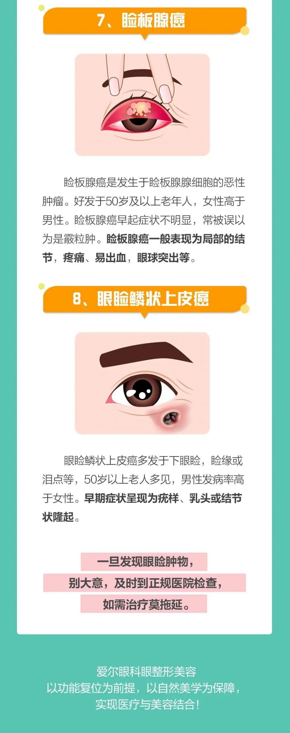 眼睛长了个“疙瘩”，不会是肿瘤吧？！插图(2)
