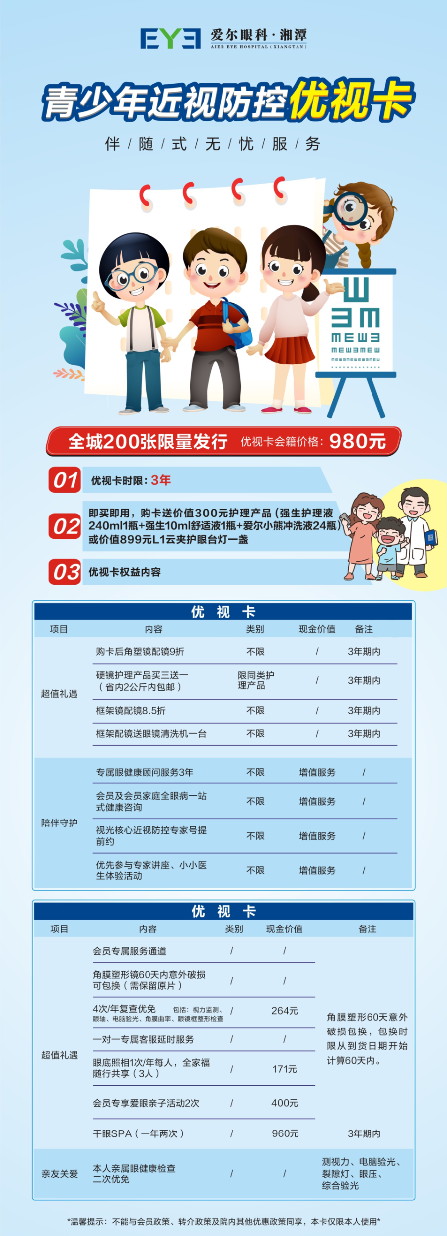 角膜塑形镜到底o不ok？超值优视卡已上线，凭手速抢~插图(3)