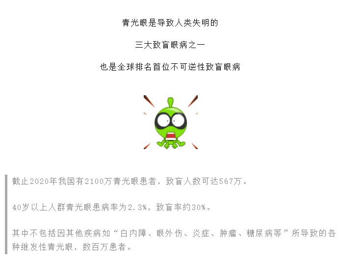 世界青光眼周 | 关于青光眼的4大误区，你中了几个插图(2)