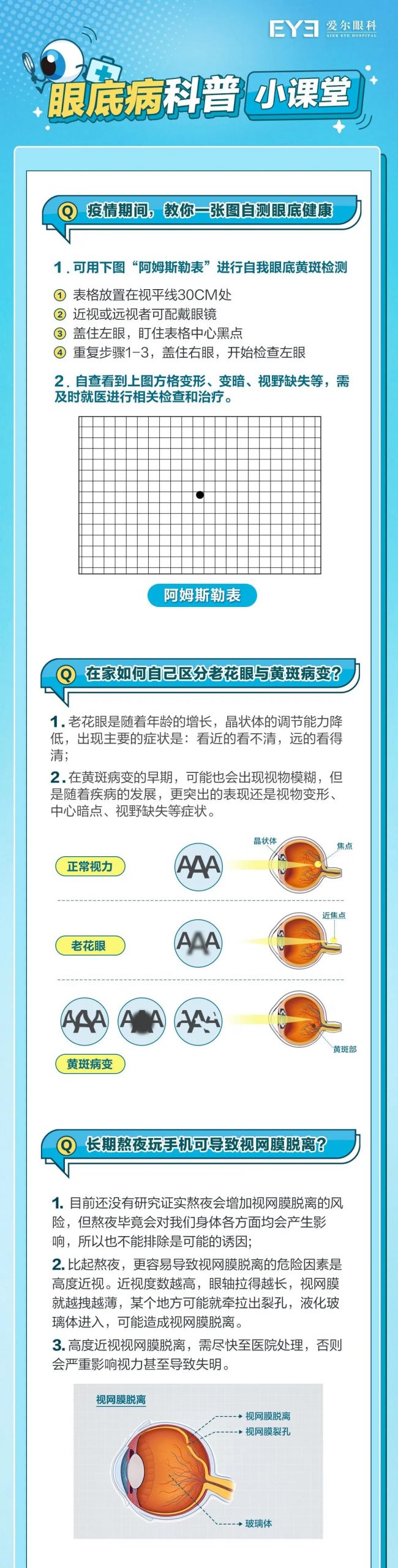 【科普】居家期间，如何远离致盲眼病风险？插图(1)