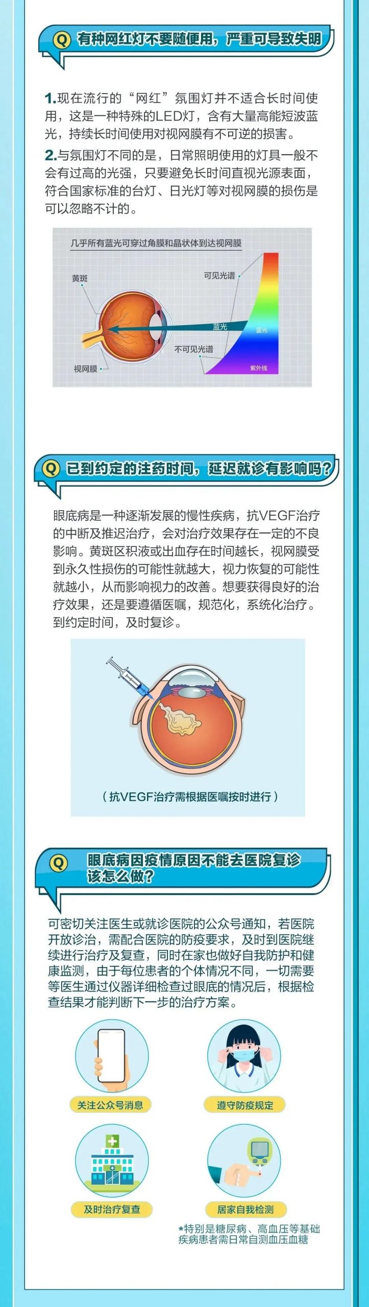 【科普】居家期间，如何远离致盲眼病风险？插图(2)