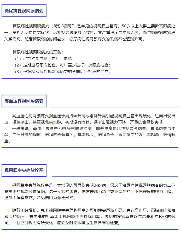 被忽视的眼底检查，到底可以发现哪些问题？插图(1)
