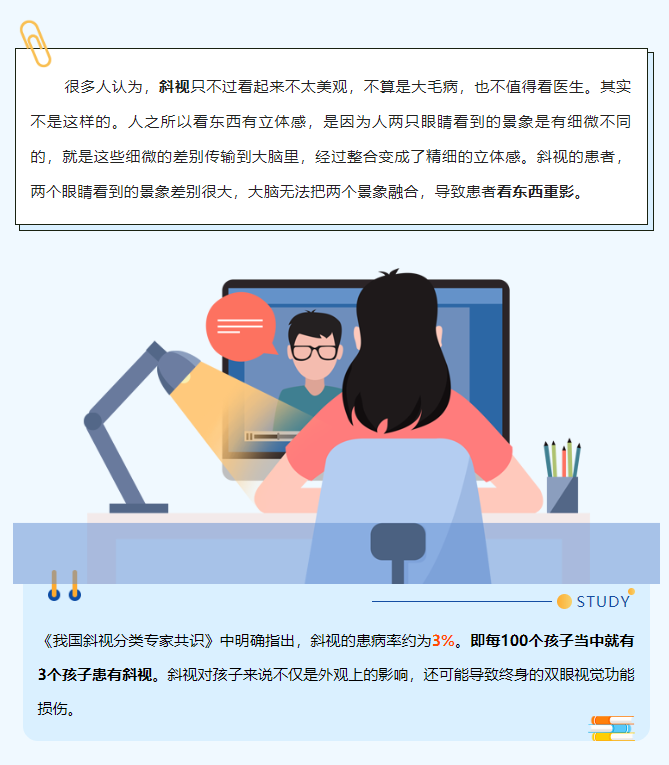 歪头斜眼是大问题！孩子斜视，一定要尽早治疗！插图(1)