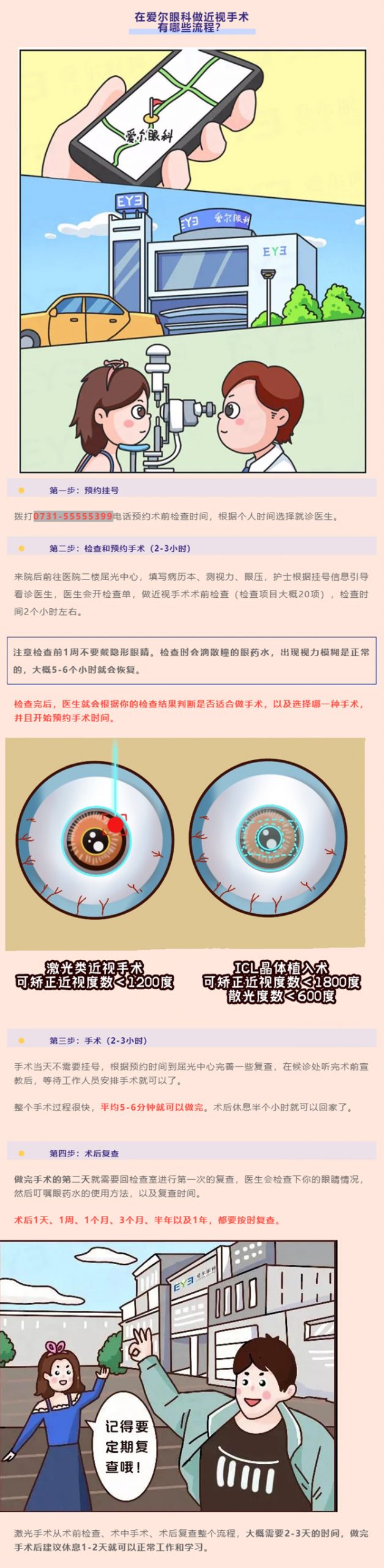 天气热热热…能做近视手术吗？插图(2)