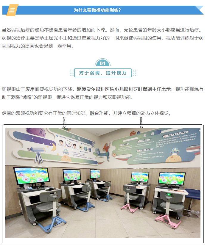 儿童斜弱视，视觉训练真的有用吗？插图(3)