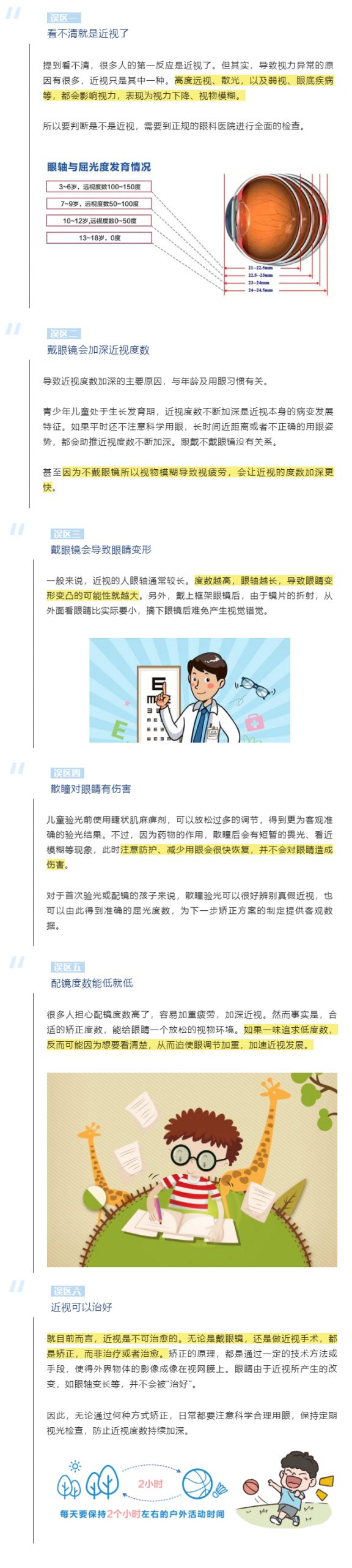6个近视防控误区，不信你没听过插图(1)