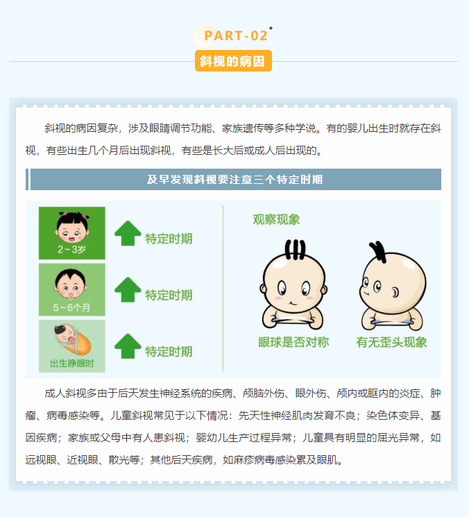 歪头斜眼是大问题！孩子斜视，一定要尽早治疗！插图(3)
