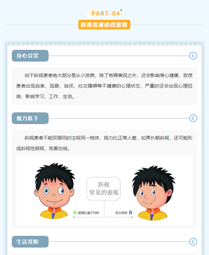 歪头斜眼是大问题！孩子斜视，一定要尽早治疗！插图(5)