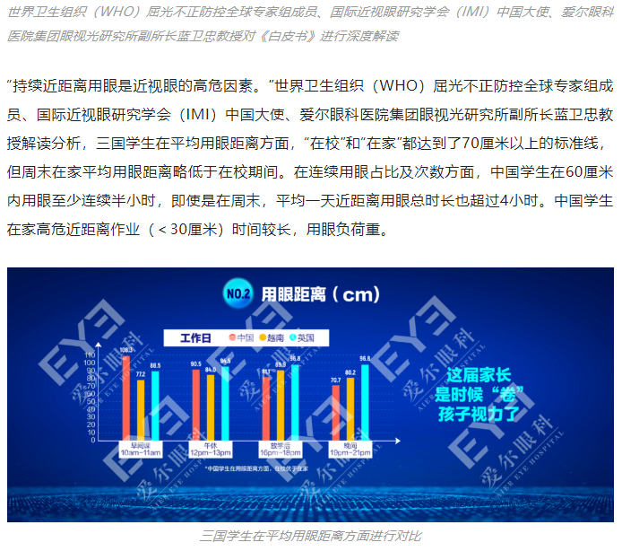 《中国儿童青少年近视防控大数据白皮书暨屈光发育档案普及计划》正式发布：6-10岁儿童度数增长较快，屈光发育建档迫在眉睫插图(5)