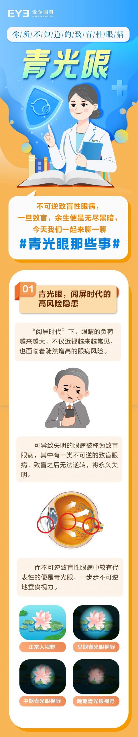 青光眼：一旦致盲，余生便是无尽黑暗插图(1)