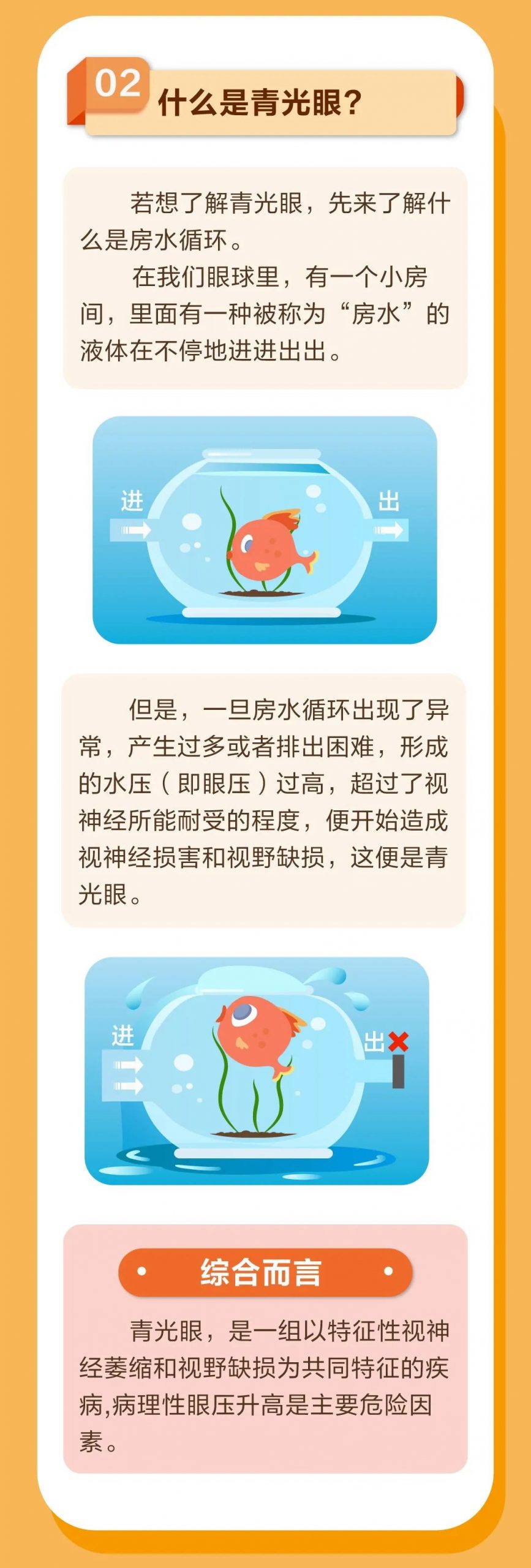 青光眼：一旦致盲，余生便是无尽黑暗插图(2)