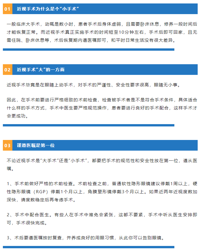 近视手术算“小手术”吗？插图(1)