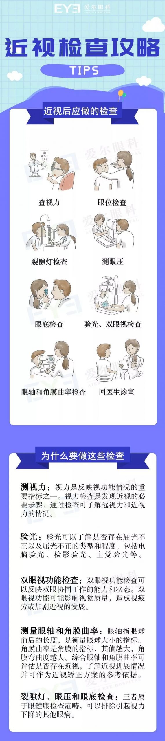 成人配镜千万不可马虎对待！湘潭爱尔眼科成人医学验光配镜给您一站式服务！插图(1)