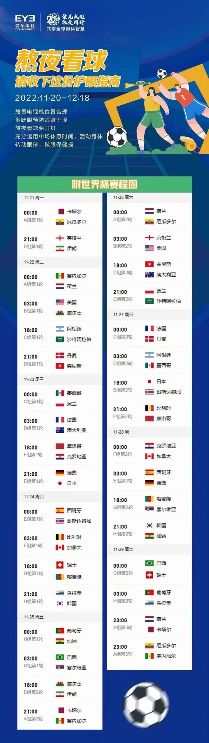 熬夜+看球，世界杯期间“球迷”眼的护眼攻略！插图(1)
