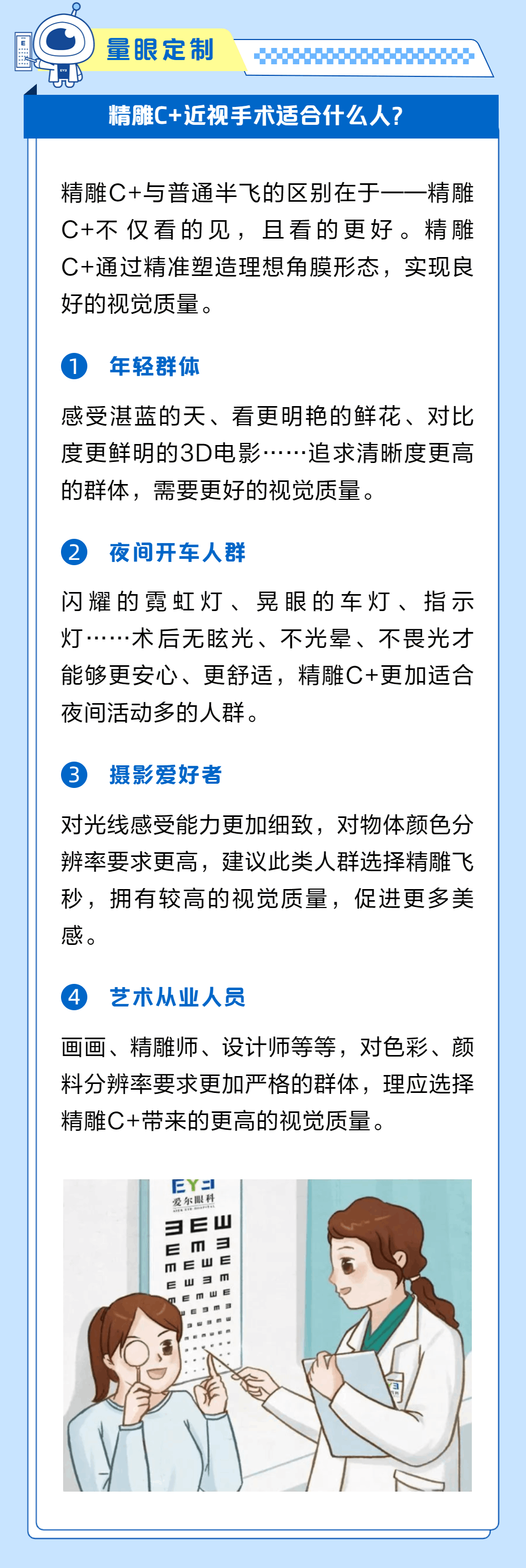 “私人订制”近视手术！这几类人群适合…插图(7)