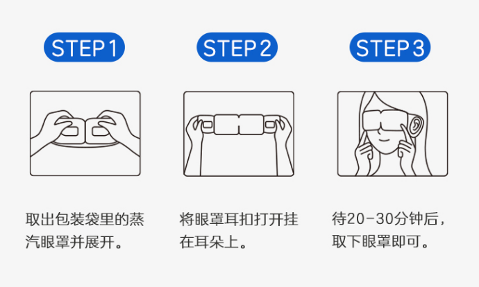 爆料！网红蒸汽眼罩真的这么神？这几类人群慎用！插图(3)