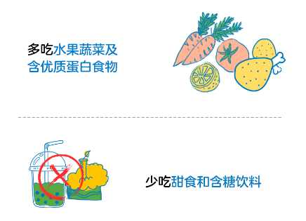 孩子近视了怎么办？多吃蓝莓有用吗？插图